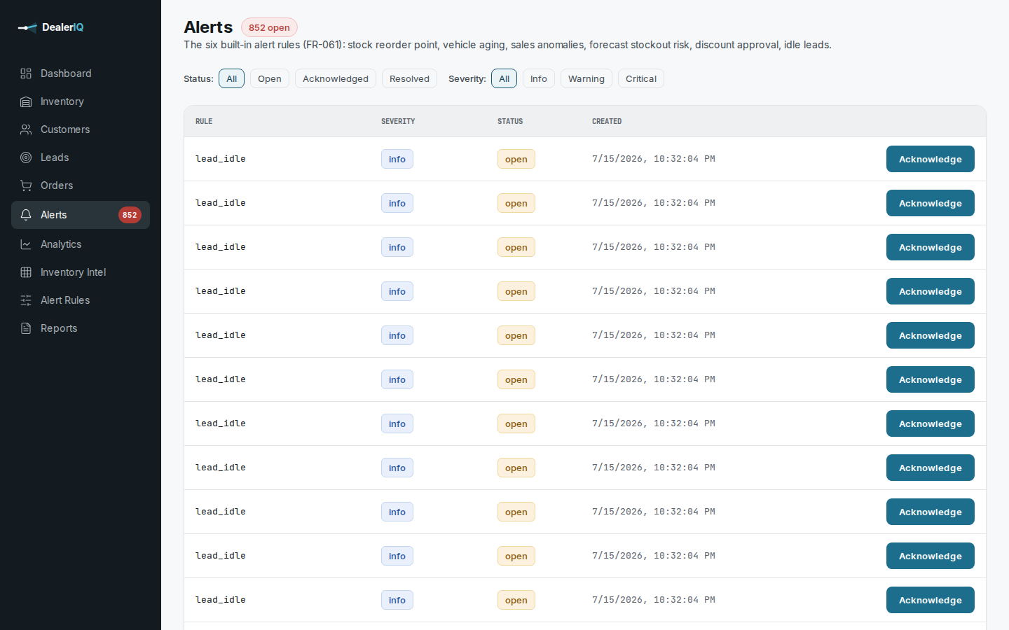 Alerts notification center with rule and severity filters.